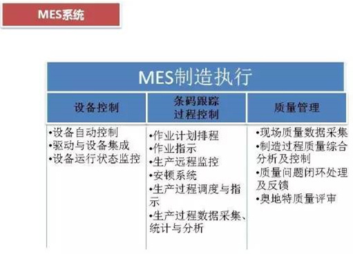 深圳壓鑄公司終極大招，物流信息化