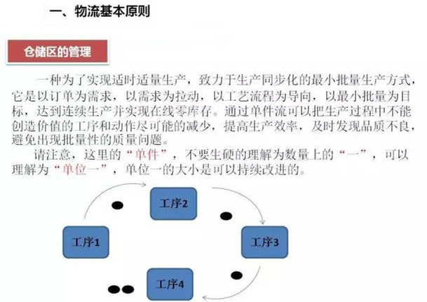 圖文詳解，深圳壓鑄公司該怎么改善車間的流轉(zhuǎn)狀況